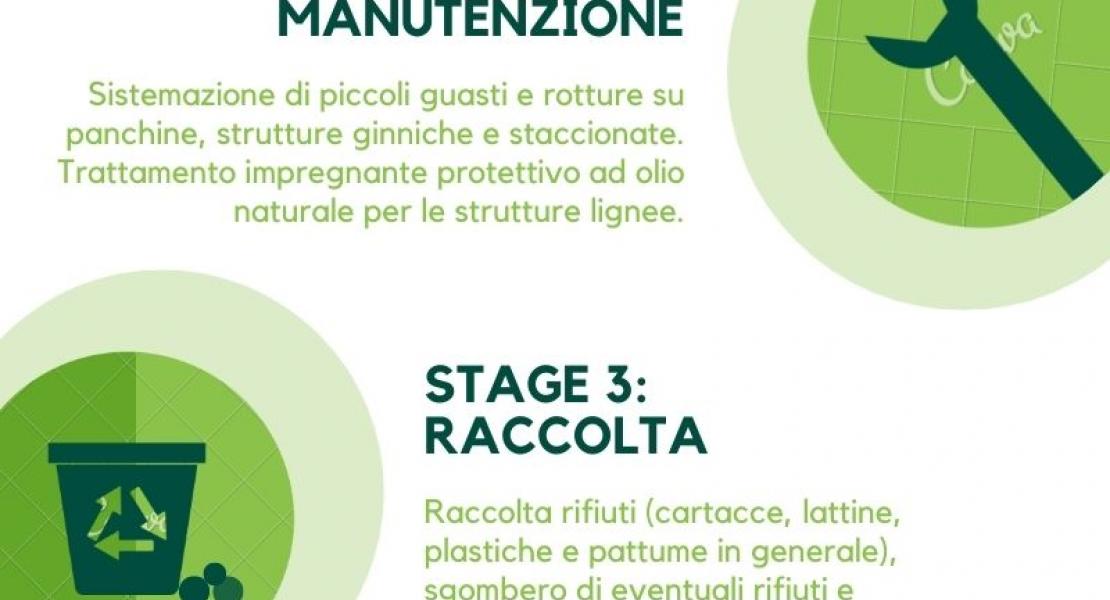 la brochure del progetto